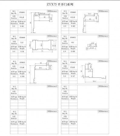 ZYX75平開門系列
