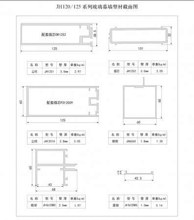 JH120/125系列玻璃幕墻型材截面圖