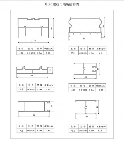 JH90 鋁拉門隔斷型材圖