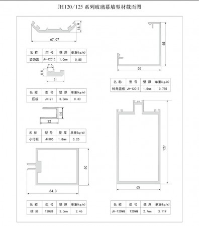 JH120/125系列玻璃幕墻型材截面圖