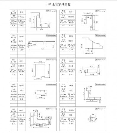 GM全鋁家具型材