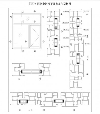 ZW70 隔熱金剛網(wǎng)平開窗系列型材圖