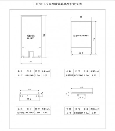 JH120/125系列玻璃幕墻型材截面圖