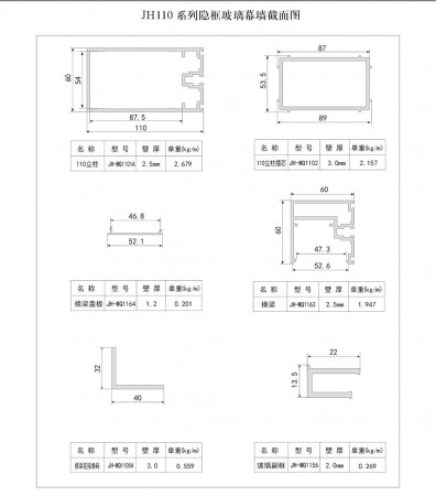 JH110系列隱框玻璃幕墻截面圖