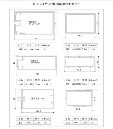 JH120/125系列玻璃幕墻型材截面圖