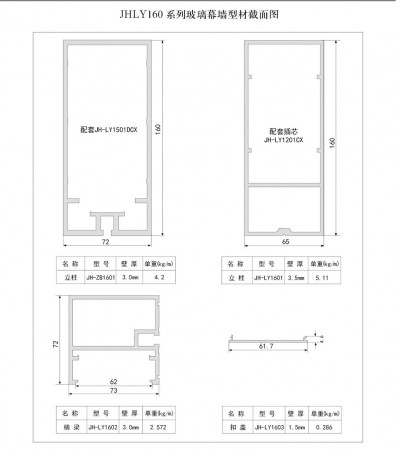 JHLY160 系列玻璃幕墻型材截面圖