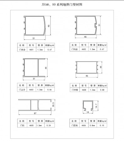 JH46.80系列地彈門型材圖