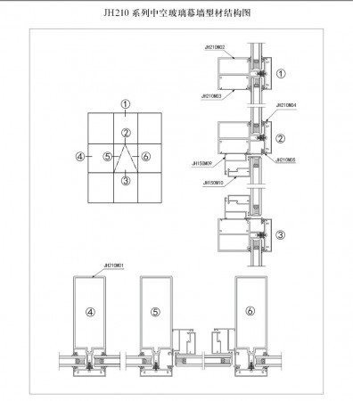 JH210 系列中空玻璃幕墻型材結(jié)構(gòu)圖