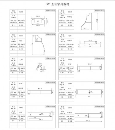 GM全鋁家具型材