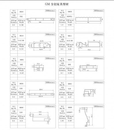 GM全鋁家具型材