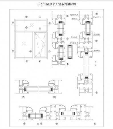JPA63 隔熱平開窗系列型材圖