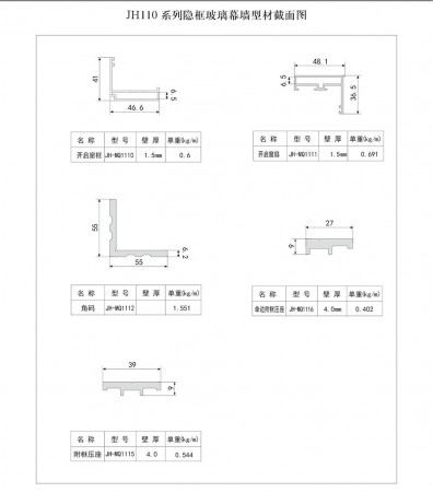 JH110系列隱框玻璃幕墻型材截面圖