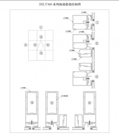 JHLY160 系列玻璃幕墻結(jié)構(gòu)圖