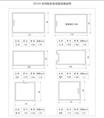 JH110系列隱框玻璃幕墻截面圖