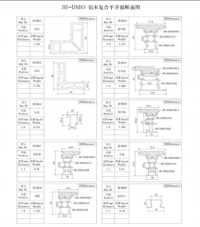JH-DM83鋁木復(fù)合平開窗斷面圖