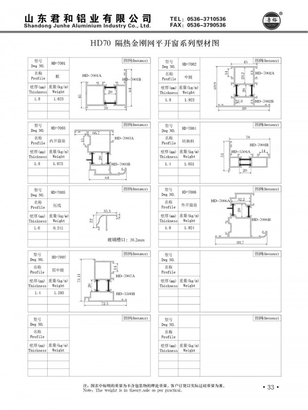HD70 隔熱平開窗系列型材圖
