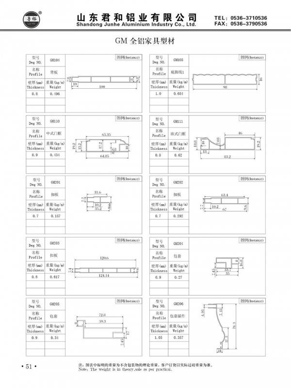 GM全鋁家具型材