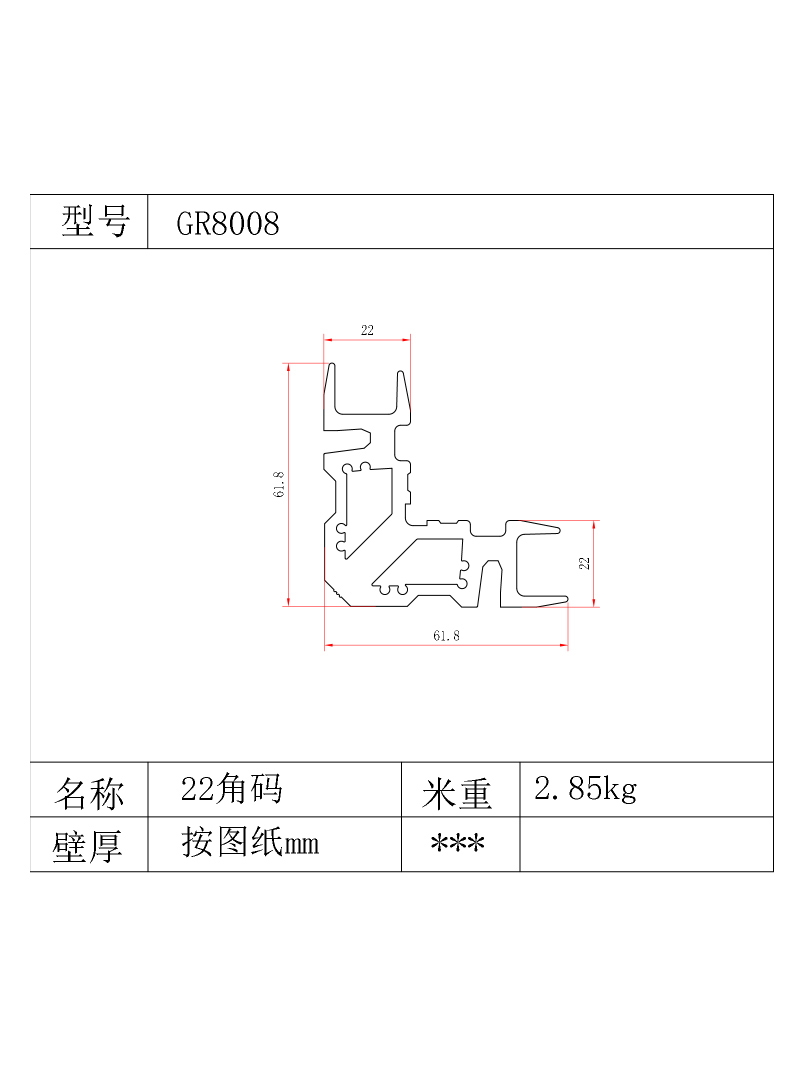 System window general series